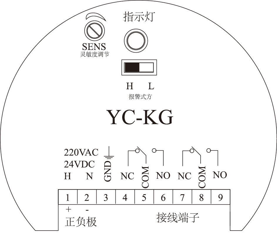 檢查電源接線