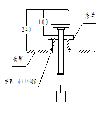 UL-2LT型垂直安裝