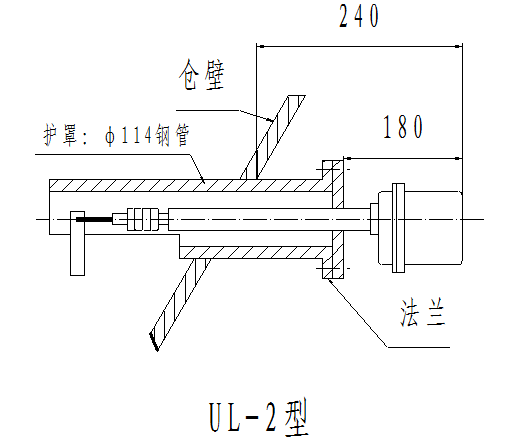 UL-2型