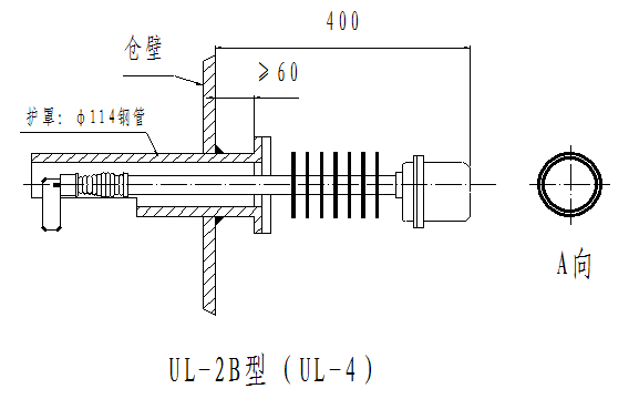 UL-2B型(UL-4)